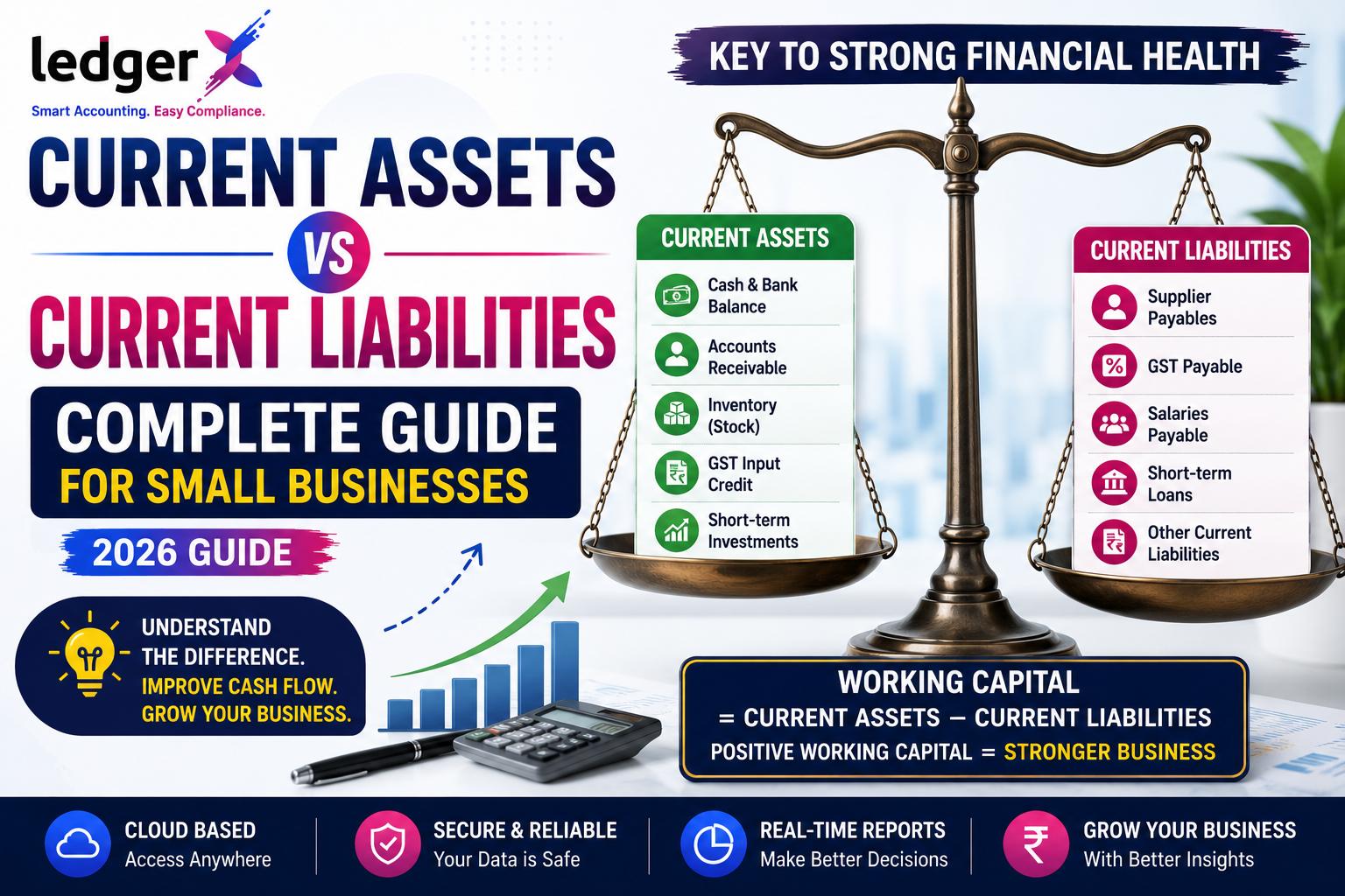 Current Assets vs Current Liabilities: Complete Guide for Small Businesses (2026)